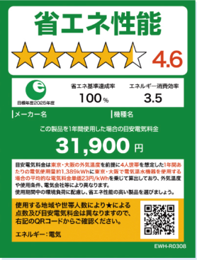 電気温水機器の場合の省エネ性能