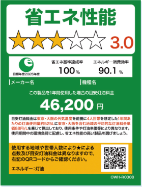 石油温水機器の場合の省エネ性能