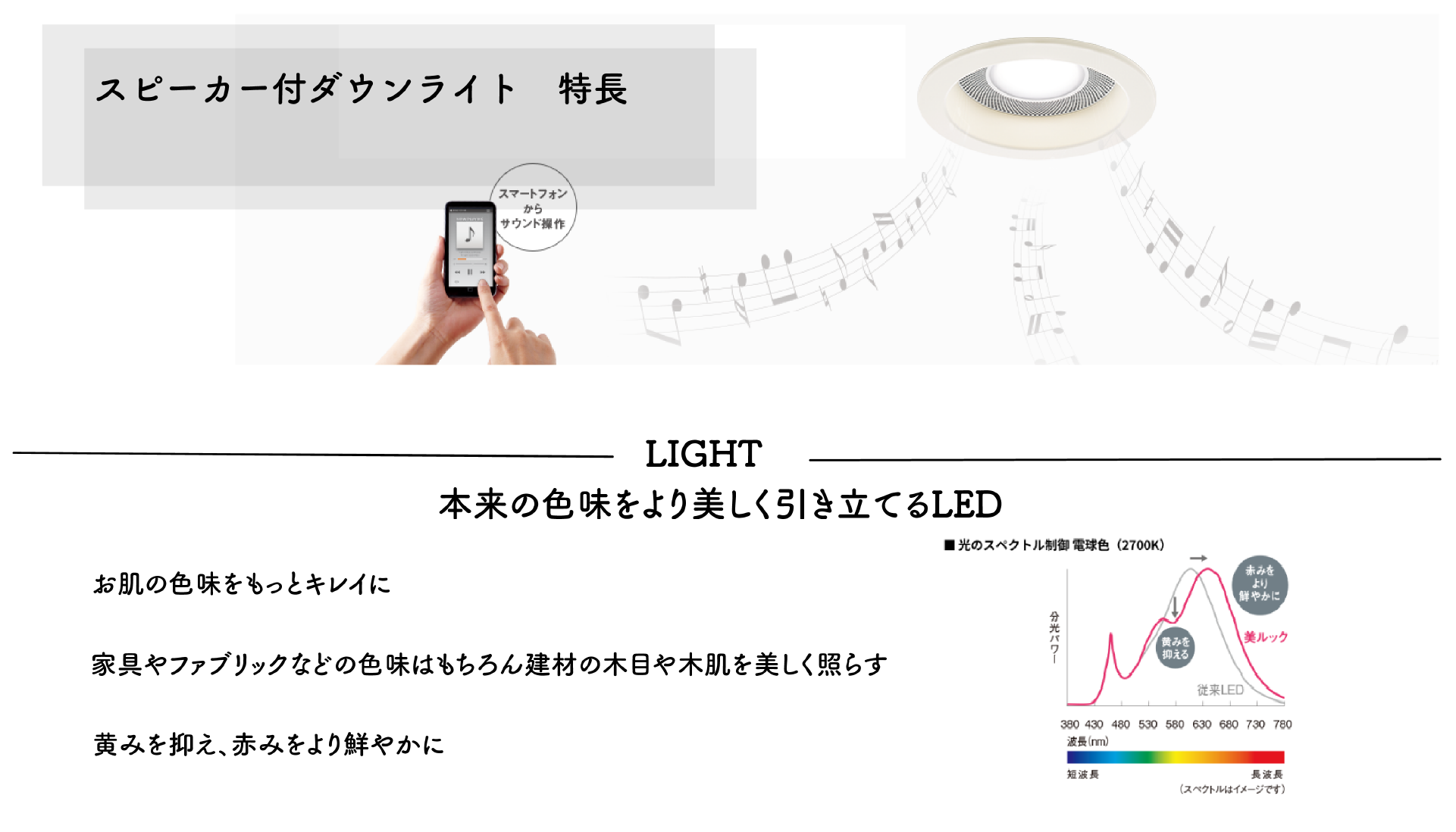 スピーカー付き3