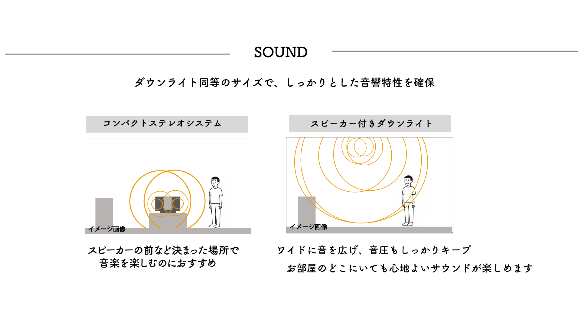 スピーカー付き4