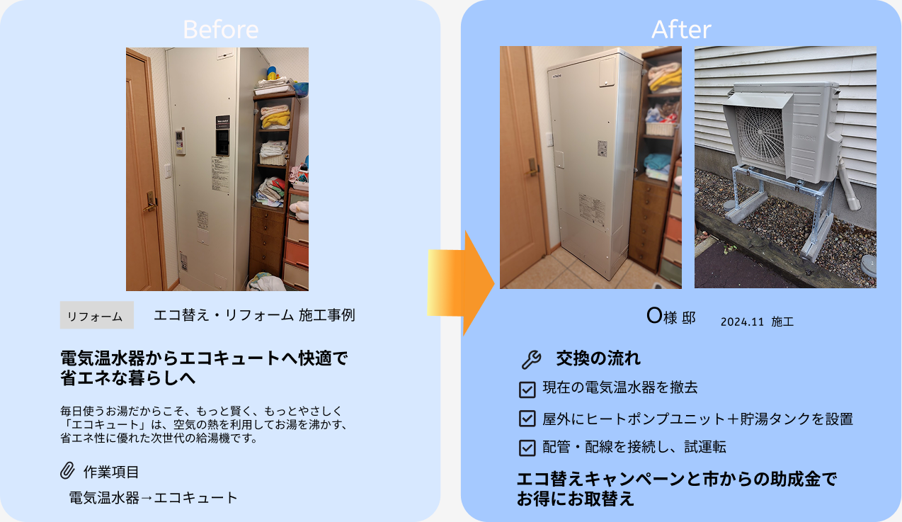 苫小牧市Ｏ様